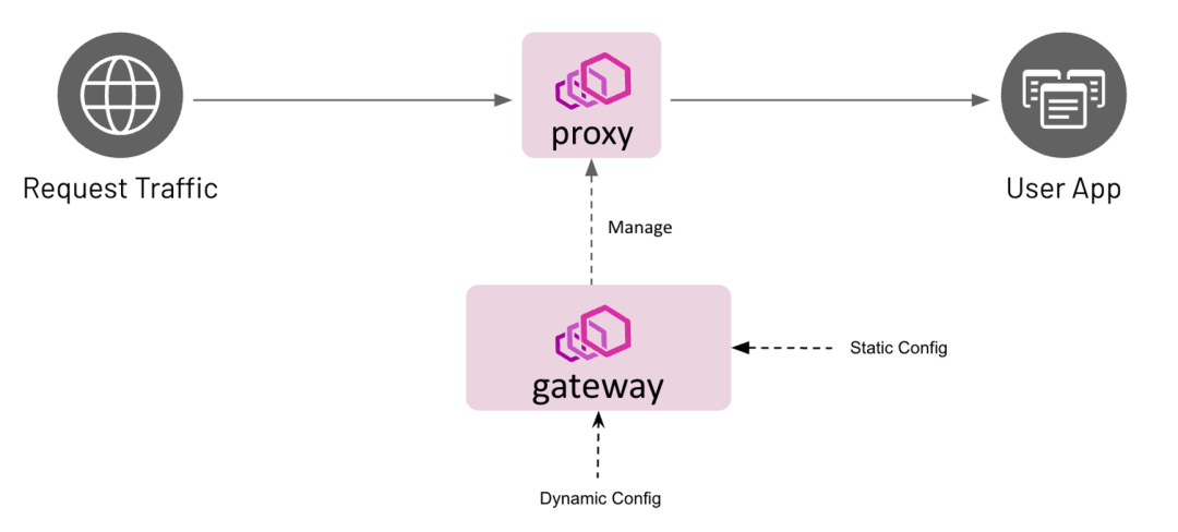 image-20260511150523545