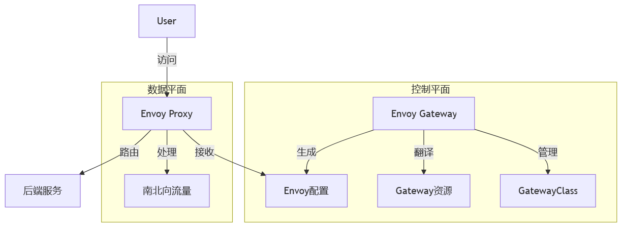 image-20260512210621824